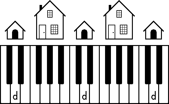 Piano Keys and Buildings