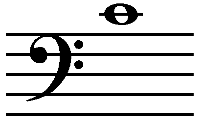 Bass Clef with middle C